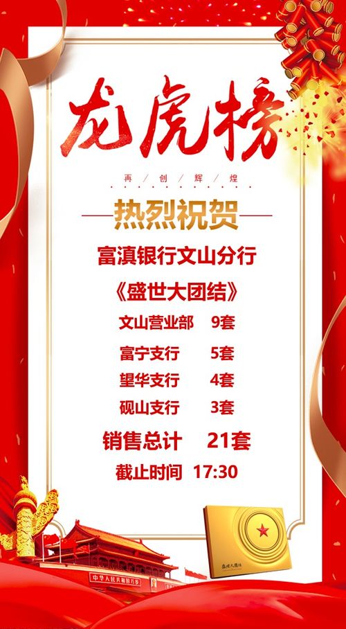 二季度貴金屬營銷活動初現成效，依托總公司授權開拓市場新局